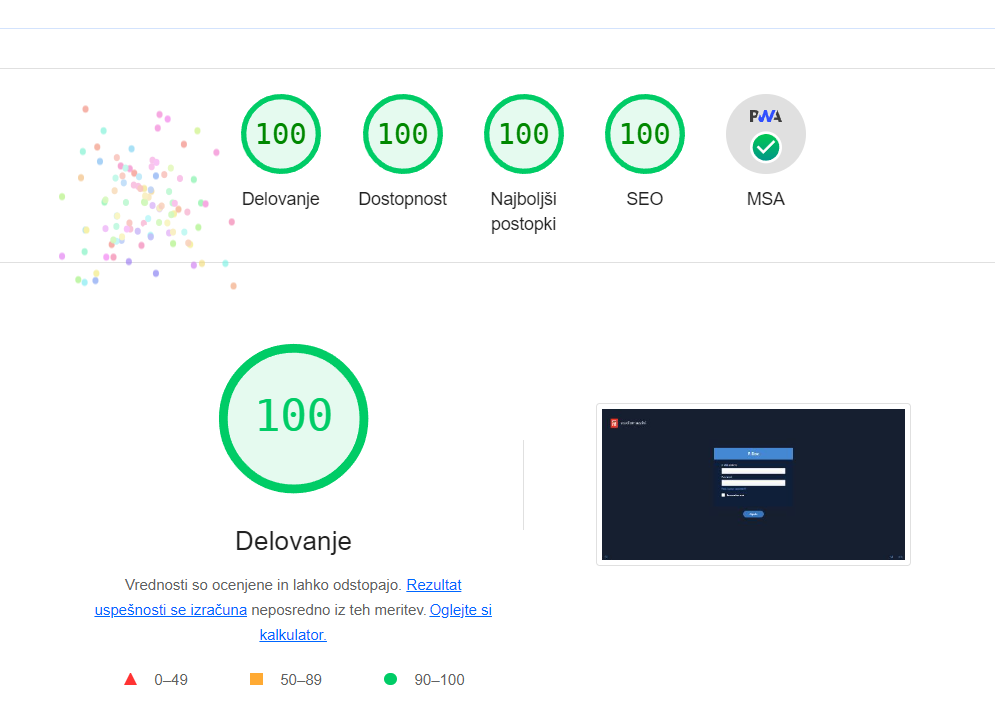 Optimizacija spletnih strani Google lighthouse