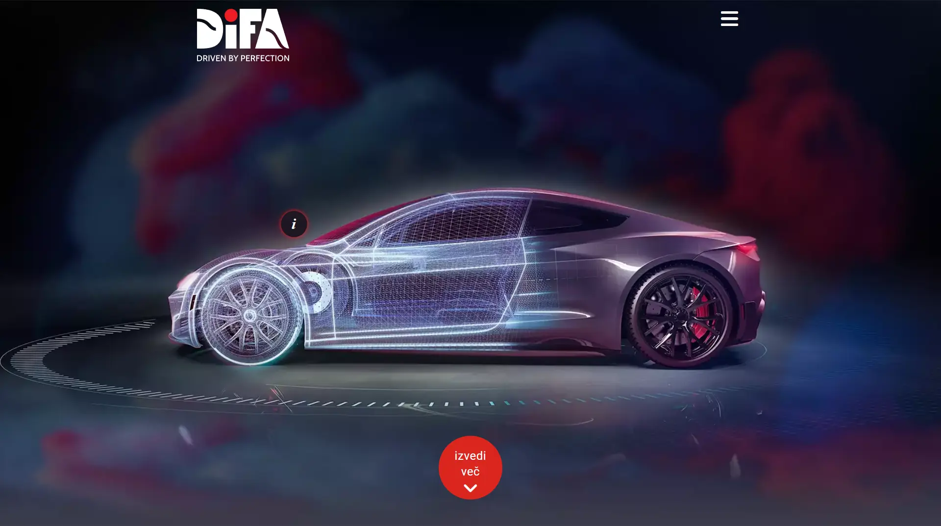 difa.si 2